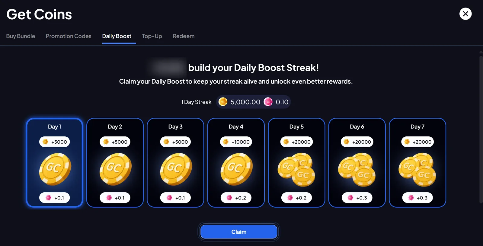 Chanced Daily Boost 7-day streak: 5,000 GC + 0.1 SC on Days 1-3, 10,000 GC + 0.2 SC on Day 4, 20,000 GC + 0.2 SC on Day 5, 20,000 GC + 0.3 SC on Days 6-7