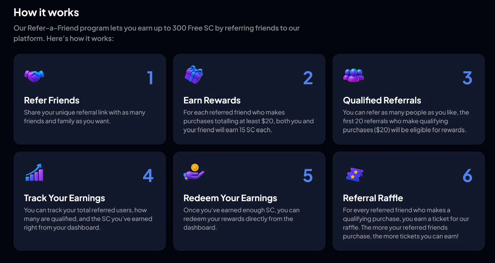 Chanced Refer a Friend rules: you and your friend each earn 15 SC when the friend's purchases total $20, first 20 qualifying referrals, up to 300 free SC