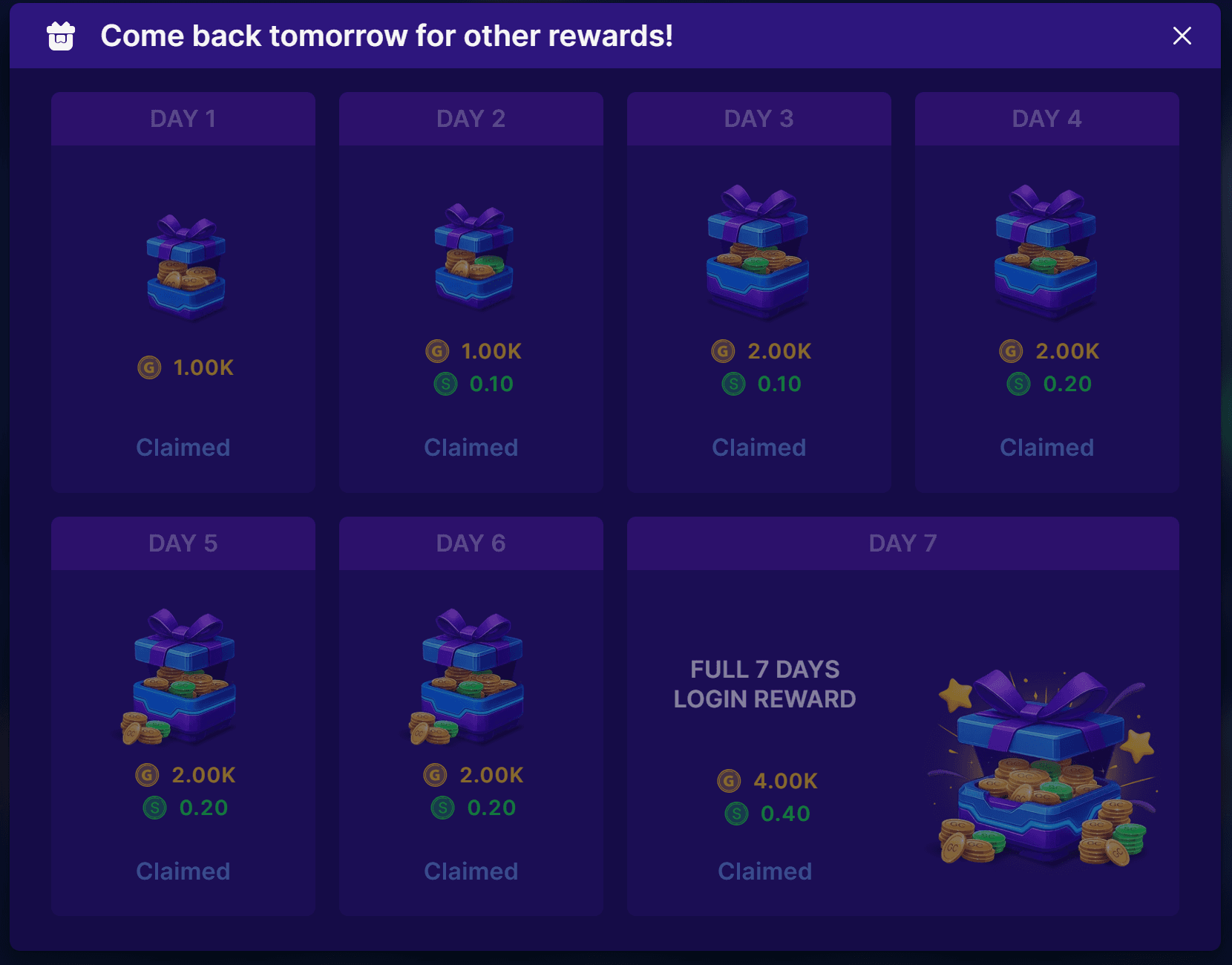 Zoot 7-day daily login rewards calendar showing 1,000 GC on Day 1, a small SC drip from Day 2, and 4,000 GC + 0.40 SC on Day 7