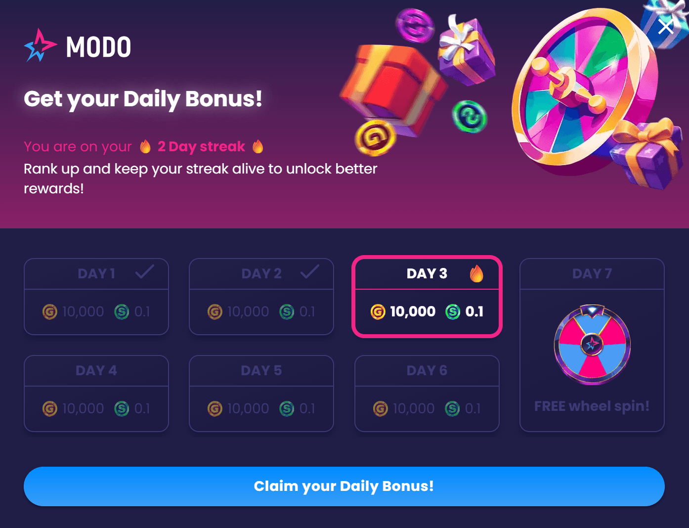 Modo Casino daily bonus screen showing a flat 10,000 GC + 0.1 SC reward for days 1 through 6 and a free wheel spin on day 7