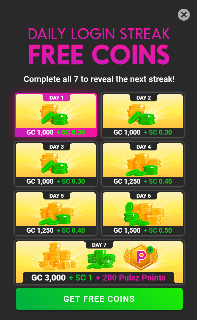Pulsz Daily Login Streak popup showing the 7-day free coins calendar: 1,000 GC + 0.30 SC on Days 1 to 3, 1,250 GC + 0.40 SC on Days 4 and 5, 1,500 GC + 0.50 SC on Day 6, and 3,000 GC + 1 SC + 200 Pulsz Points on Day 7, with a GET FREE COINS button